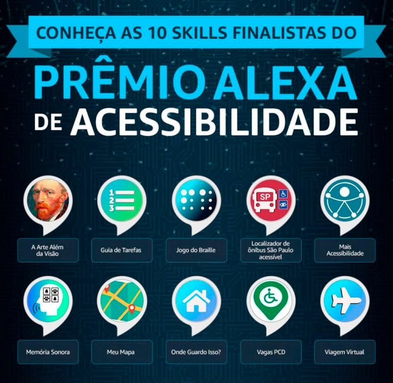Somos finalistas do Prêmio Alexa de Acessibilidade da Amazon